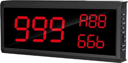 Queue display