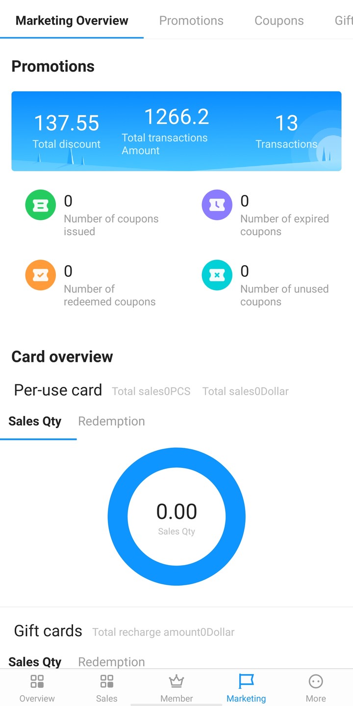 Pospal owner app marketing screen showing total discount given, transactions, and coupons issued, redeemed, expired and unused