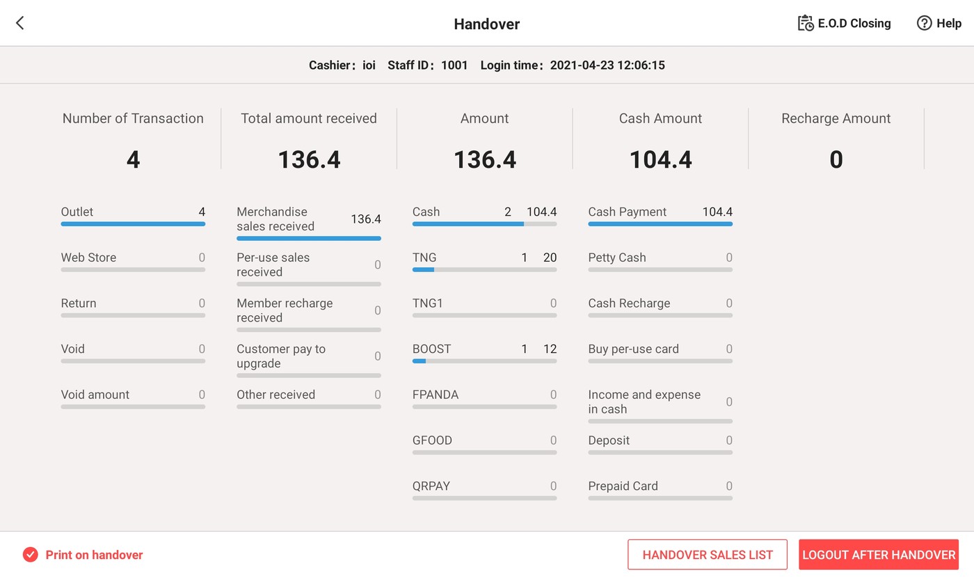 Pospal shift handover screen breaking takings down by cash, Touch n Go, Boost, foodpanda, GrabFood and QR pay